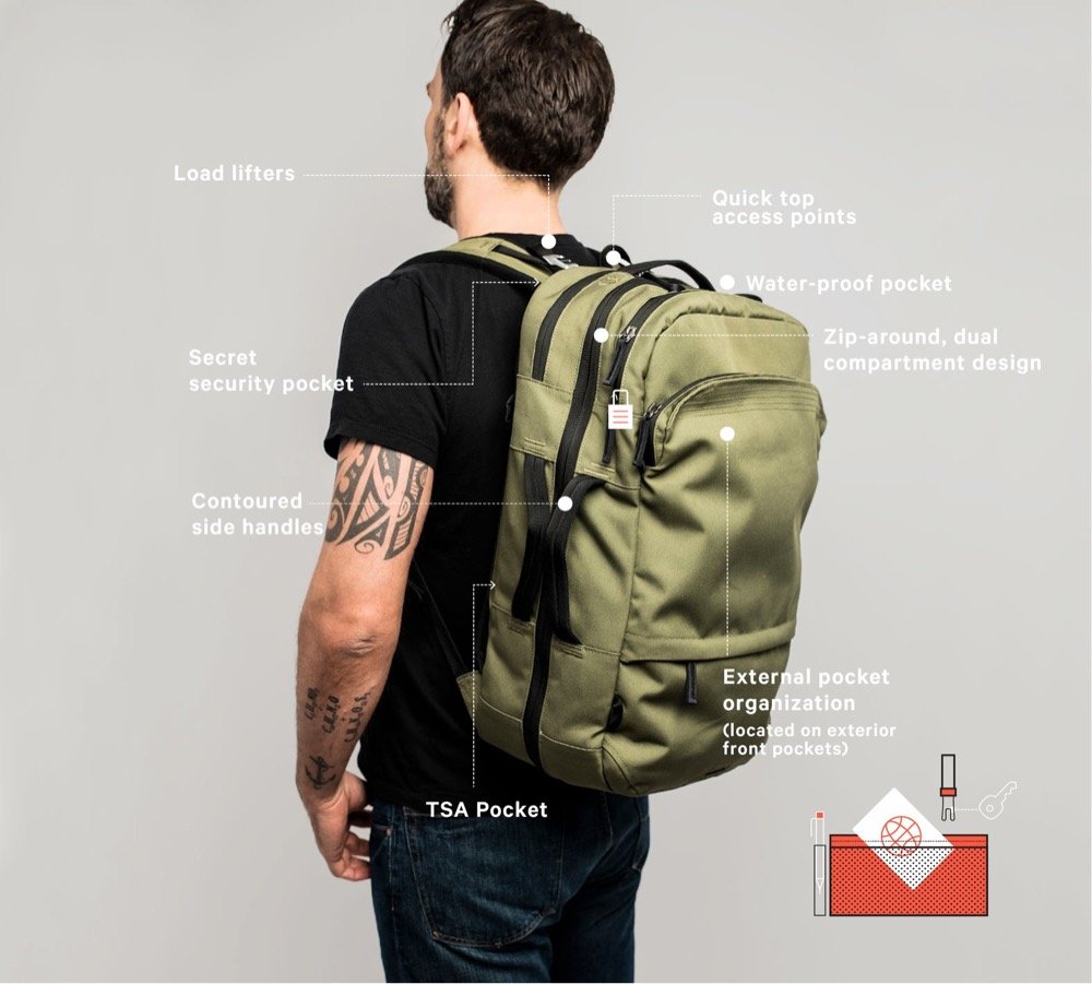Pakt Travel Backpack Low key looks, nicely organized